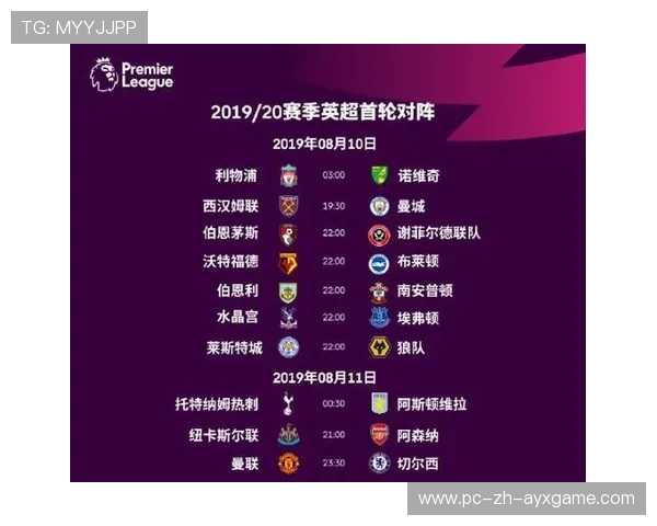 英超密集赛程让医疗团队的角色被再度放大