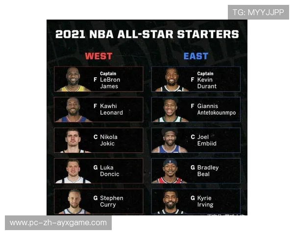 赛季最佳防守球员候选名单公布，nba2021赛季最佳防守球员