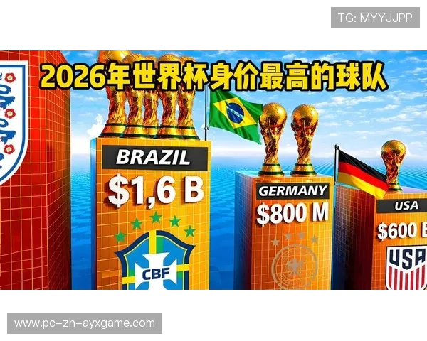 盘点 2026 年 10 大 U21 足球妖人:谁将在美加墨赛场一战封神,身价翻倍? 盘点 2026 年 10 大 U21 足球妖人:谁将在美加墨赛场一战封神,身价翻倍?